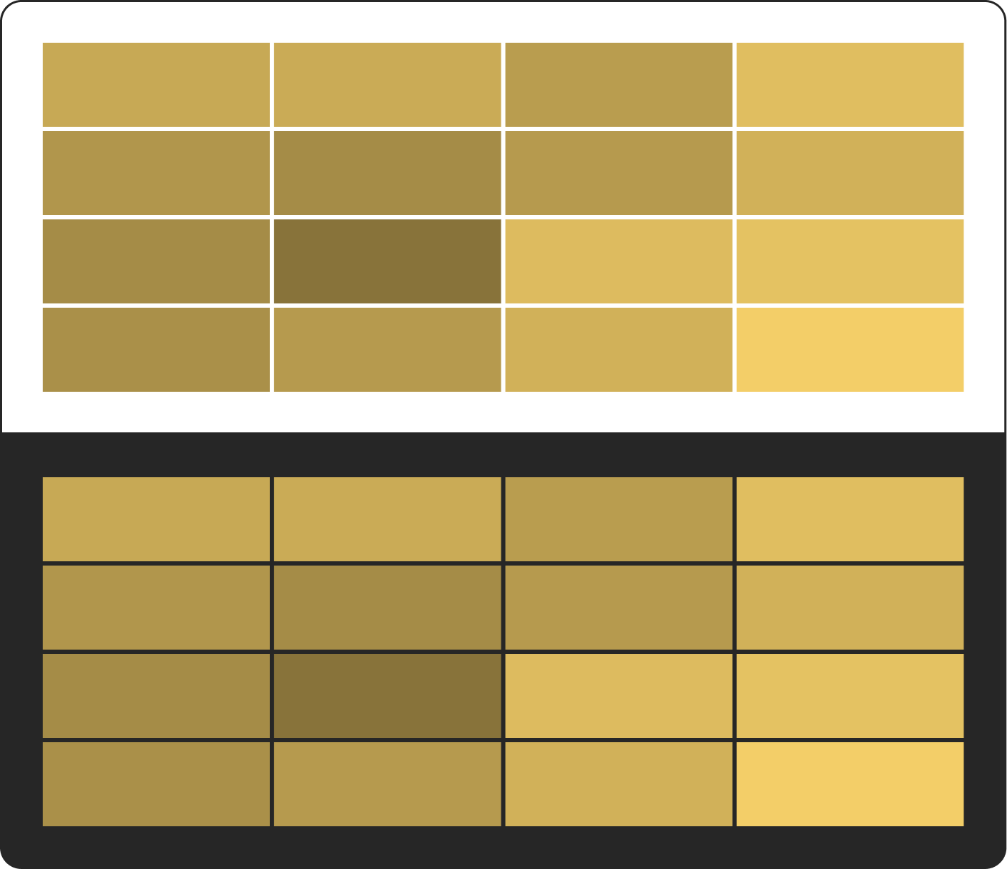 A heatmap in the default theme, where values are shown by the intensity of one color in light and dark themes