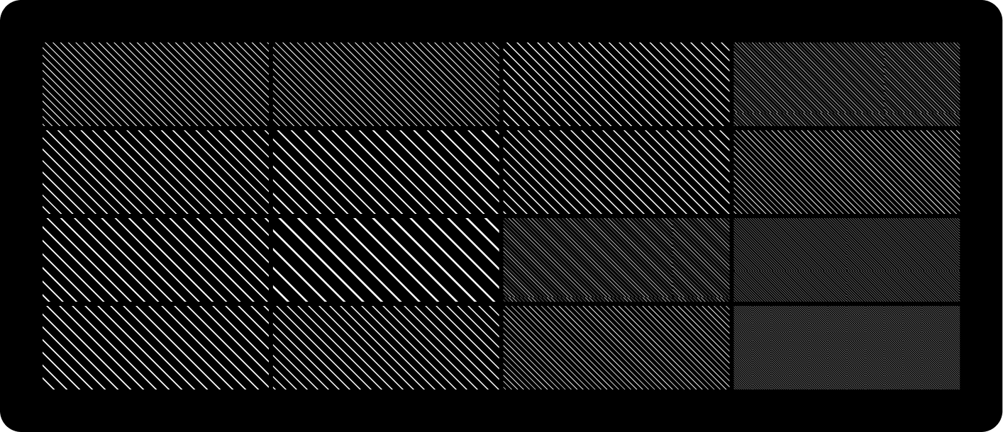 The same heatmap in high contrast mode, where each value is shown by the size of a pattern